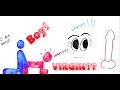 5 ways to know if a boy is virgin read disclaimer first