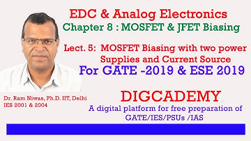 EDC & Analog Electronics Chap 8 MOSFET and FET Biasing L5MOSFET Biasing two power supplies