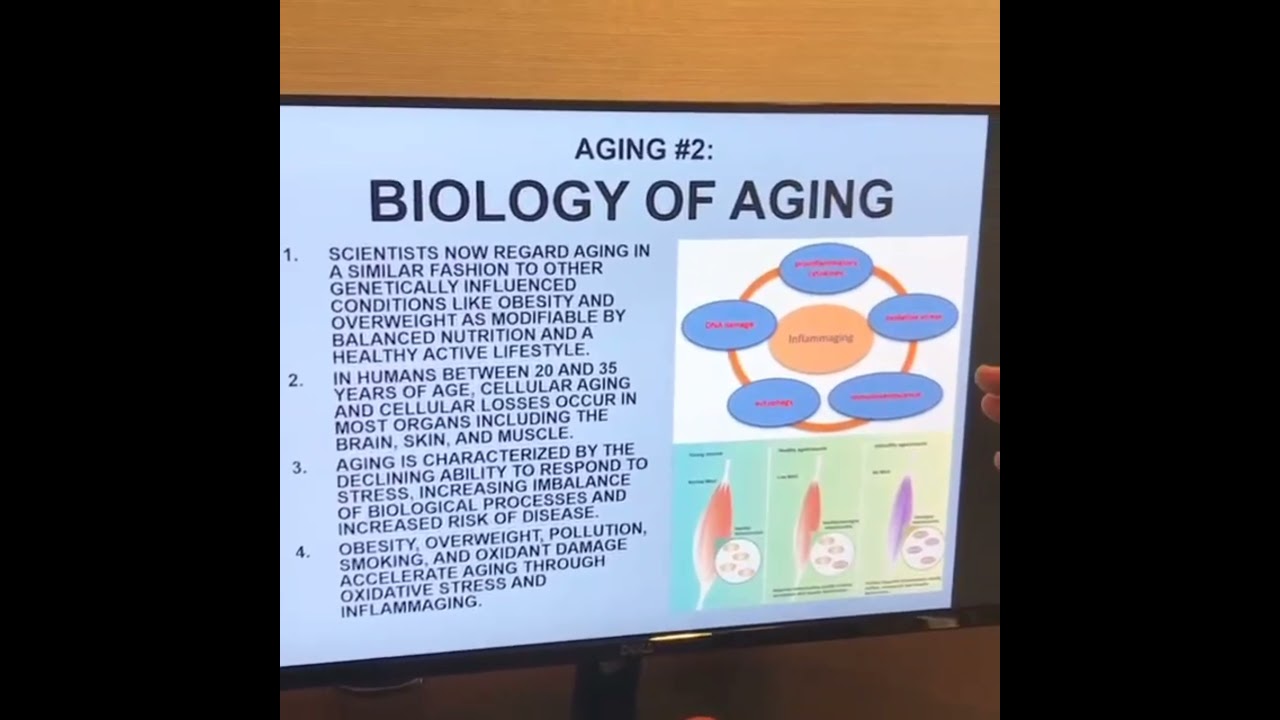 BIOLOGY OF AGING