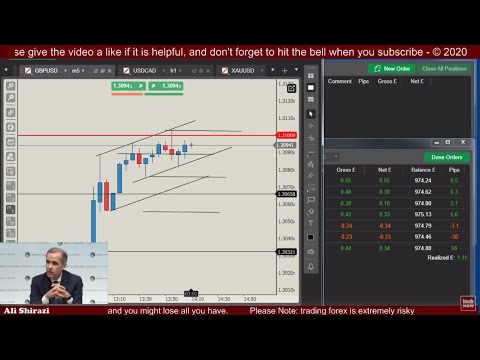 Live Forex Trading the news, British Pound on GBP/USD.
