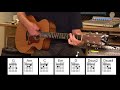 American Pie - Don McLean - Acoustic Guitar - Original Vocal Track - Chords