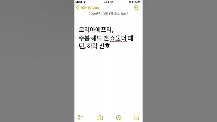 코리아에프티 차트 분석, 주식 주가 전망, 24.09.30. 기준