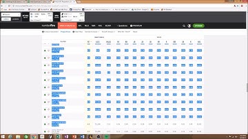 TUTORIAL: Build Your Own DraftKings MLB Optimizer/Projection Google Sheet!