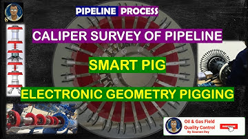 The future of Pipeline Piggability: Smart Pigging Innovations, Pipeline Calliper Survey