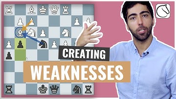 A typical Pattern to create Weaknesses in the Opponent