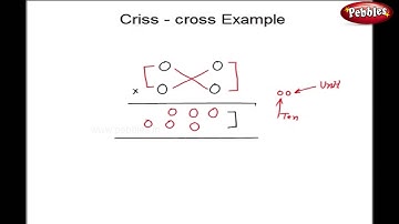 Multiplication Criss Cross Method 2 Digits | Vedic Maths Tricks | Speed Maths For Kids
