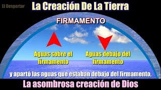 La creación de la Tierra y el firmamento según el Génesis en la Biblia