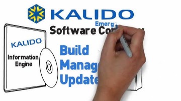 Speed Drawing Sketch Video For Software Company - Video Scribιng by HypnoVID (30)