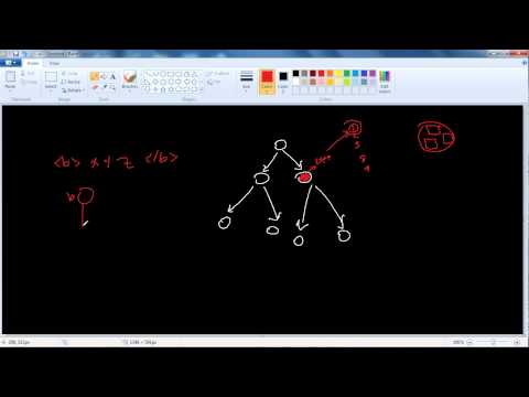 Lesson 47: A Detailed Look at Node Types