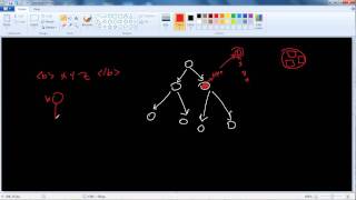 الدرس السابع والأربعون : التفصيل في Node Types