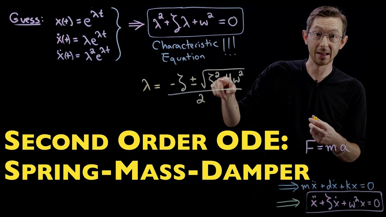 Example second order ode spring mass damper youtube