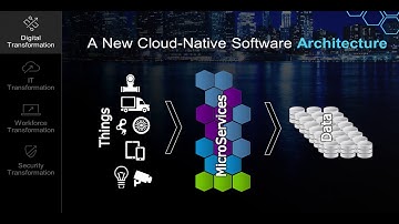 The New Era of Digital Transformation - Dell EMC - CIO Event March 2018