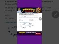 Maths Trick in 5 Seconds o Profit &amp; Loss Short Trick SSC CHSL 2023 Maths Question