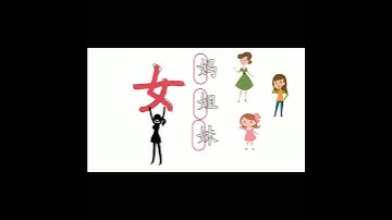 Chinese radical 2| 部首2 | Learn Chinese  #shorts #部首 #radical #汉字