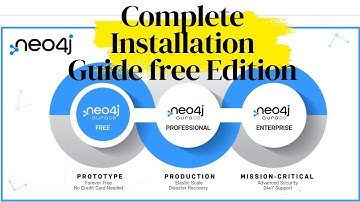 Neo4j Free Version Installation: A Step-by-Step Guide for Beginners