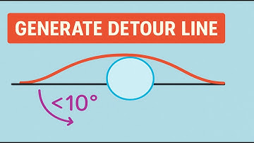 Generate Detour Line Tool | ArcGIS Pro Custom Tool for Routing Around Obstacles