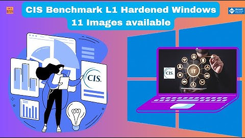 CIS Benchmark L1 Hardened Windows 11 Windows 10 Base Images available