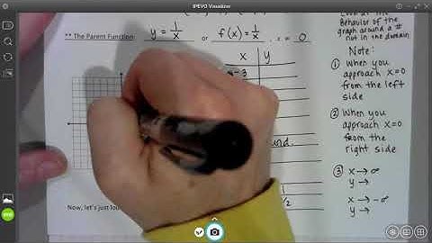 PC H 4.5 Day 1 Notes