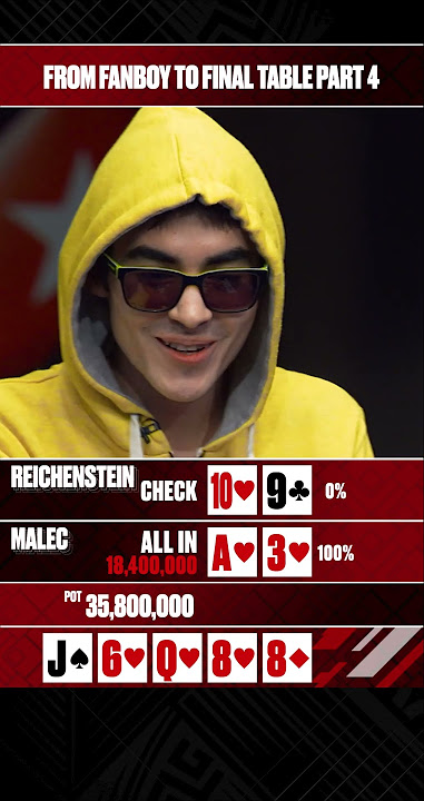 From FANBOY To FINAL TABLE - The Incredible Story of Sebastian Malec | PART 4 #EPT #SebastianMalec
