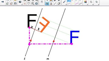Compositions of Reflections (pt. 1 of 3)