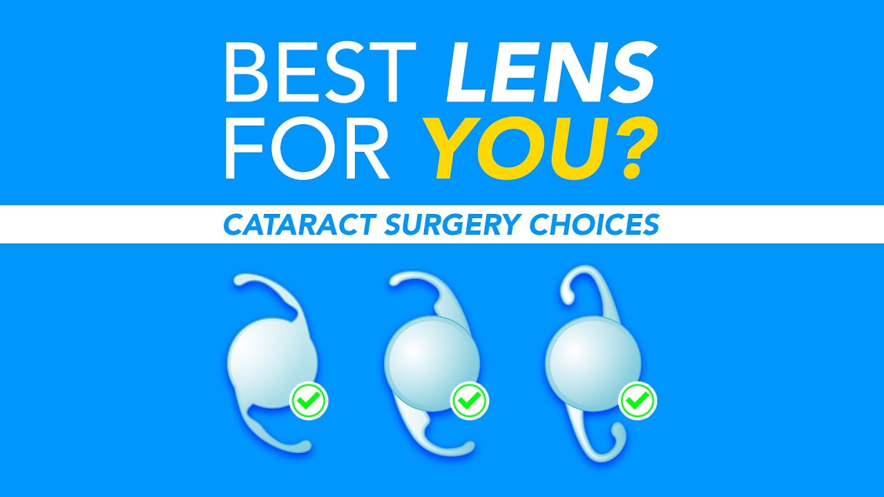 The BEST Cataract Lens Options