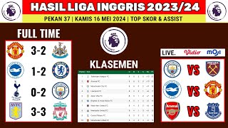 Hasil Liga Inggris Tadi Malam - MAN UNITED vs NEWCASTLE - Klasemen Liga Inggris 2023/24 Terbaru