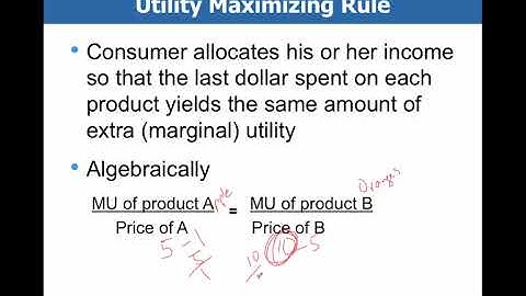 Chap 6, consumer bahavior