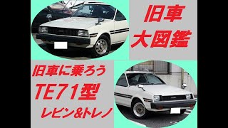 旧車大図鑑 Youtube Channel Analytics And Report Powered By Noxinfluencer Mobile 旧車大図鑑 Youtube Channel Analytics And Report Powered By Noxinfluencer Mobile