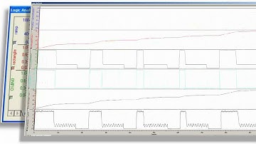 MP2000iec Series and MotionWorks IEC Software Overview
