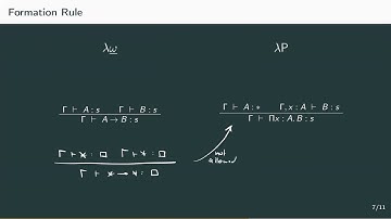 The Extension λP (Lambda P) (5)