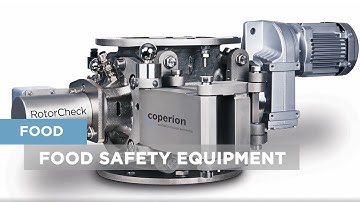 Coperion & Coperion K-Tron Food Safety Design