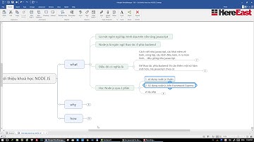Lập trình backend cho website bằng php/mysql theo mô hình MVC với Codeigniter