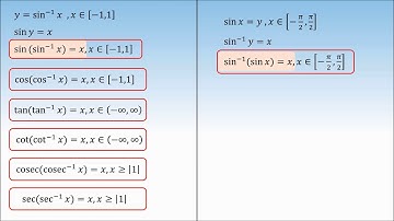 1. 12M02.2 CV1 Basic Properties of ITF