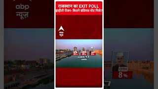 Rajasthan Election Exit Poll: हाड़ौती रीजन  कितने प्रतिशत वोट मिले  | shorts