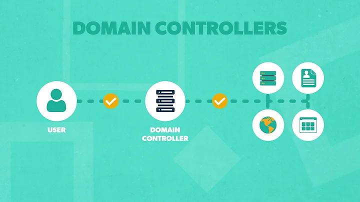 Domain Controller vs. Active Directory: What's the Difference?