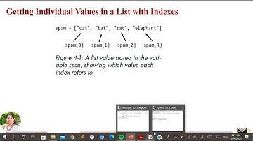 ADP 18CS55 Module2 Part1