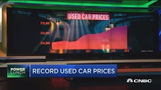 Used car prices hit a record high