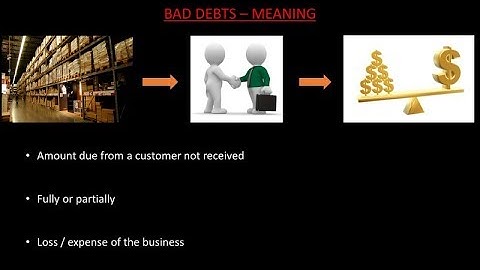 Accounting for IGCSE - Video 23 - Bad Debts | Provision for Doubtful Debts