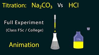 titration of sodium carbonate with HCI  | titration of Na2CO3 Vs HCI  | FSc Chemistry practical