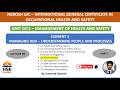 NEBOSH GIC1 | Lecture 9 | 3.4 Assessing Risk - Part I | Simply Explained