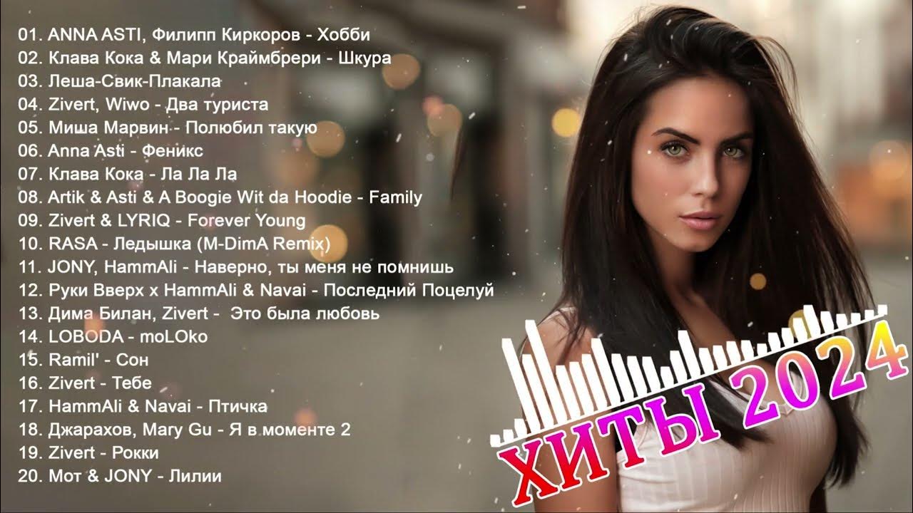 Турецкие песни 2021 хиты. Ашк лафтан анламаз. Лучшие турецкие песни 2024. Турецкие песни 2022. Лучшие турецкие песни 2024.