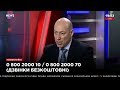 Гордон о Евгении Евтушенко