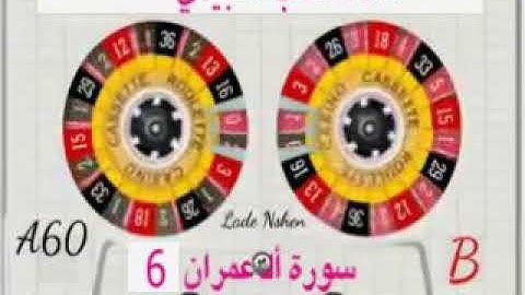 سورة آل عمران =6=هديتى إلى أرواح امواتكم اخوانى واخواتي الاطهار=ملا صاحب العبيدى