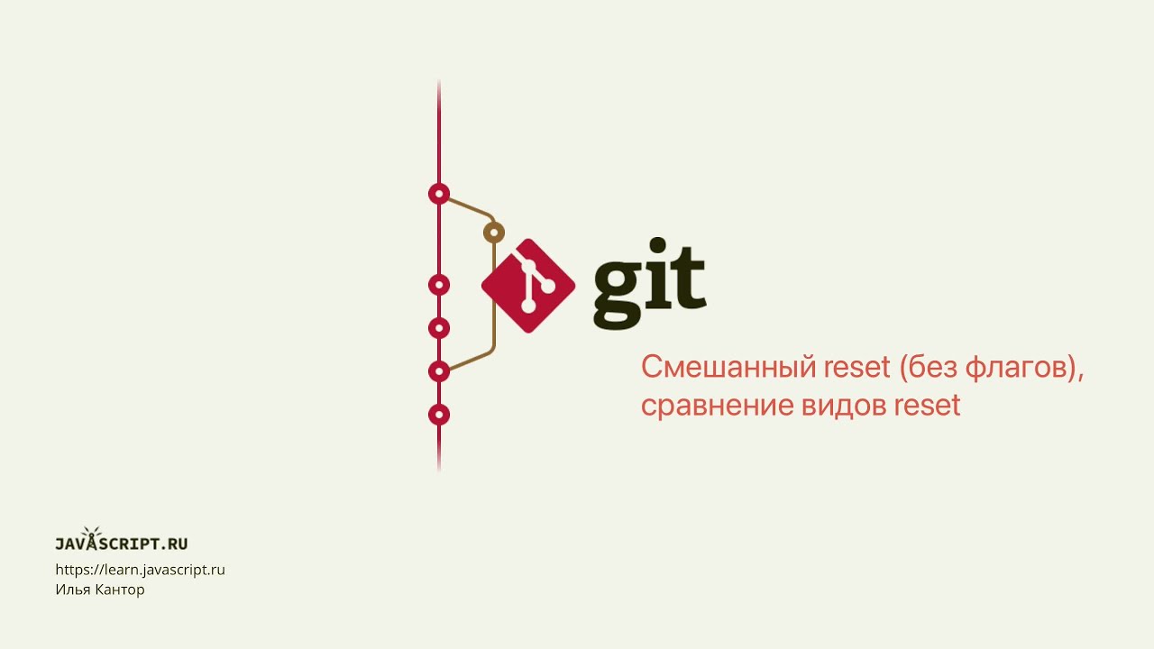 14 add. Слияние веток в git. Git коммиты. Создание ветки в git. Создание коммита git.