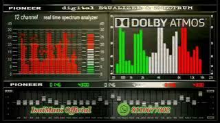 #MegamKottatum .#EnakkulOruvan . Ilayaraja Super Hit Audio Song HD Dolby digital IsaiMani 