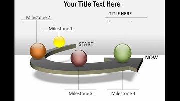 How to Create Glossy Ball in PowerPoint