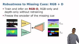 Talk by M. Sodano: Robust Double-Encoder Network for RGB-D Panoptic Segmentation, (ICRA'23)