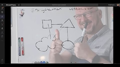 Video demo of the Microsoft Teams Room Content Camera