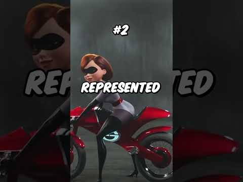 Did You Notice These Things in Incredibles 2