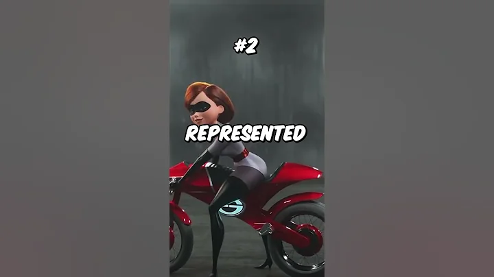 Did You Notice These Things in Incredibles 2